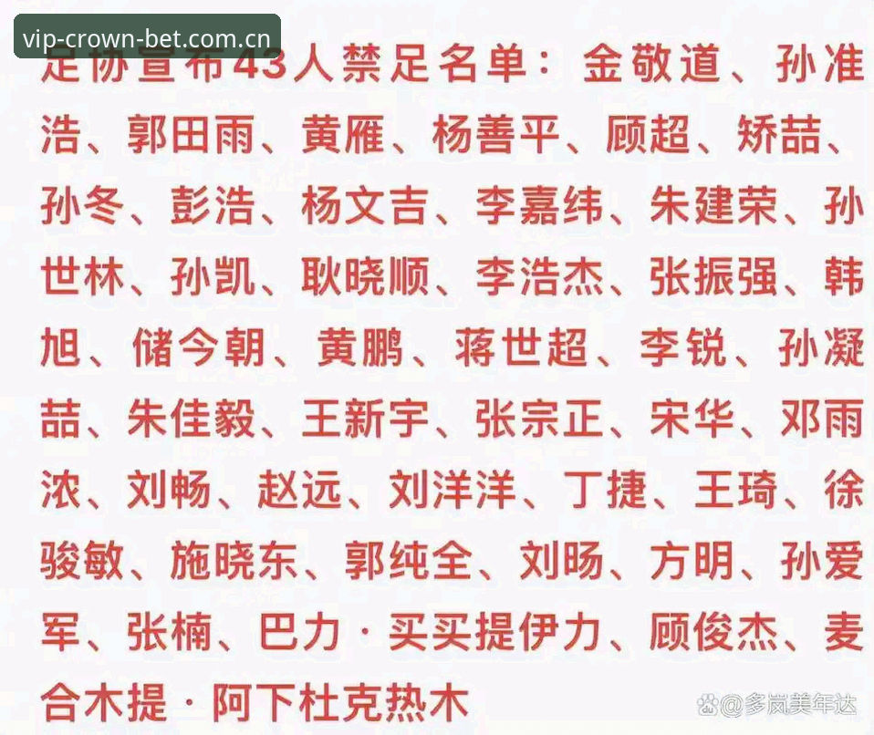 中国足协第三批禁足名单深度评测：皇冠体彩平台老用户亲历足球反腐风暴