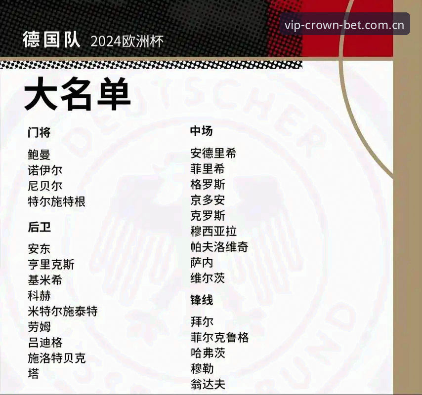 德国世界杯大名单实用解析：诺伊尔回归与小将卡尔入围的观赛必备知识