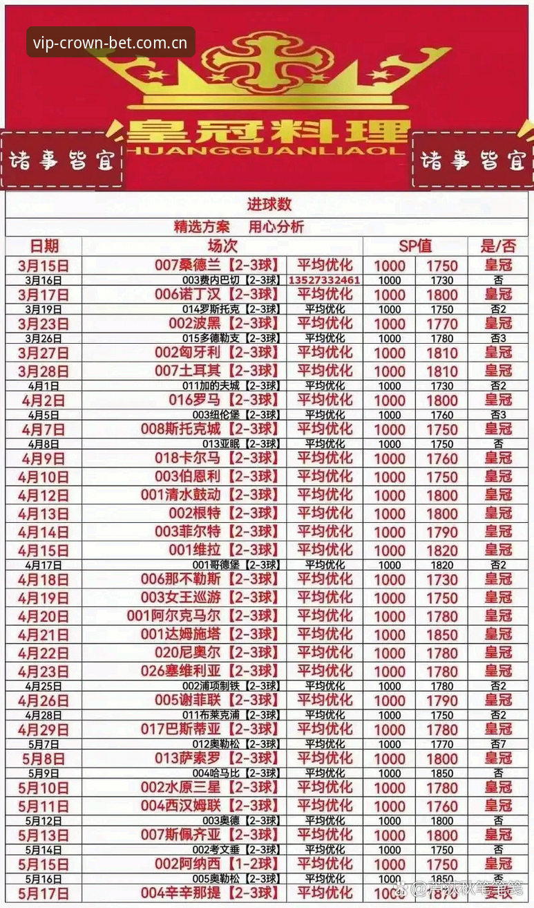 皇冠体彩注册流程最新动态：极速开户与App下载全攻略