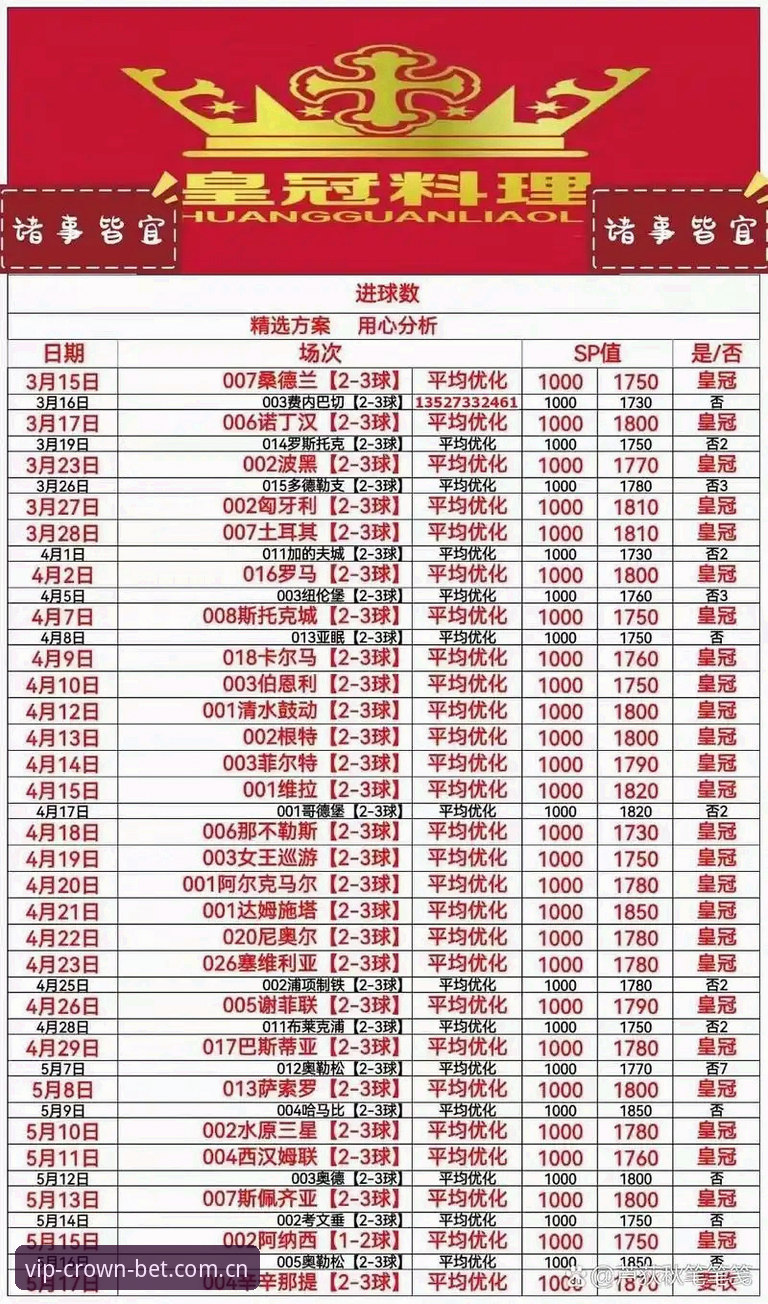 皇冠体彩官方App 皇冠体彩官方App v3.4.2最新动态:技术评测揭示安装包优化与开户流程升级